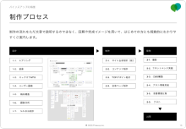 資料画像